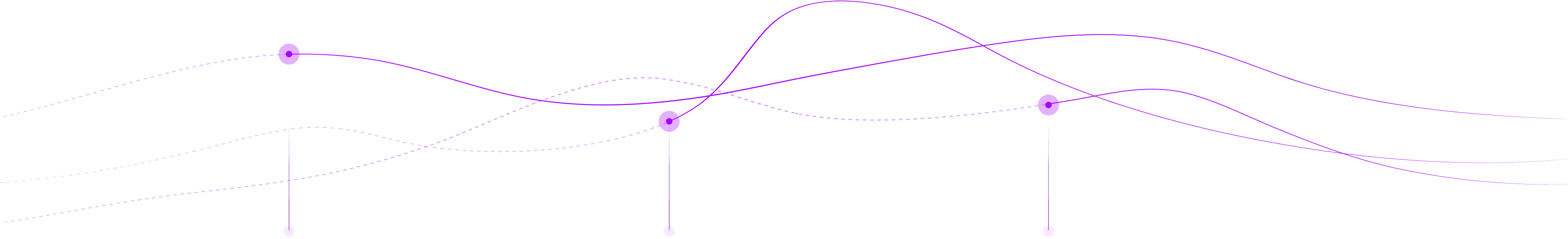 Points and waves illustration